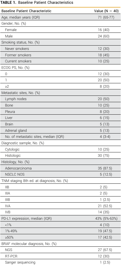 Fig1