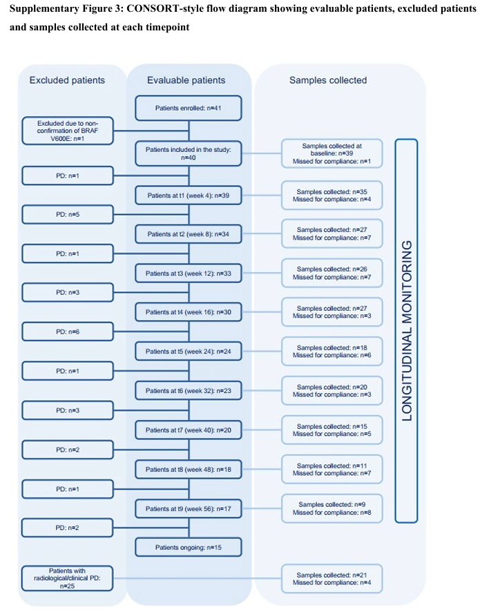 Fig2